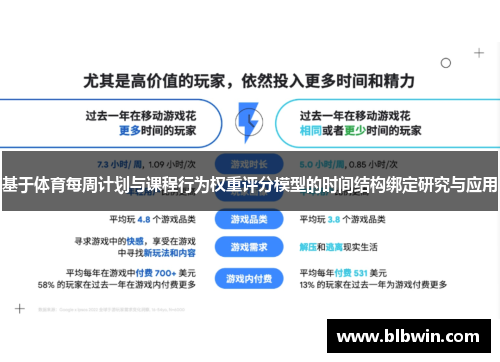 基于体育每周计划与课程行为权重评分模型的时间结构绑定研究与应用 基于体育每周计划与课程行为权重评分模型的时间结构绑定研究与应用