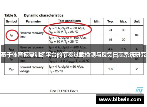 基于体育恢复训练平台的节奏过载检测与反馈日志系统研究