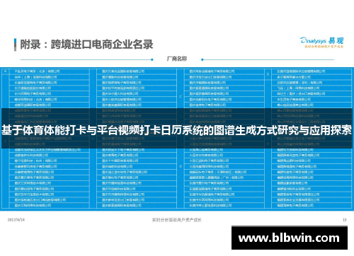 基于体育体能打卡与平台视频打卡日历系统的图谱生成方式研究与应用探索