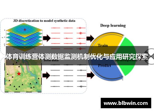 体育训练营体测数据监测机制优化与应用研究探索