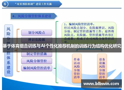 基于体育组合训练与AI个性化推荐机制的训练行为结构优化研究